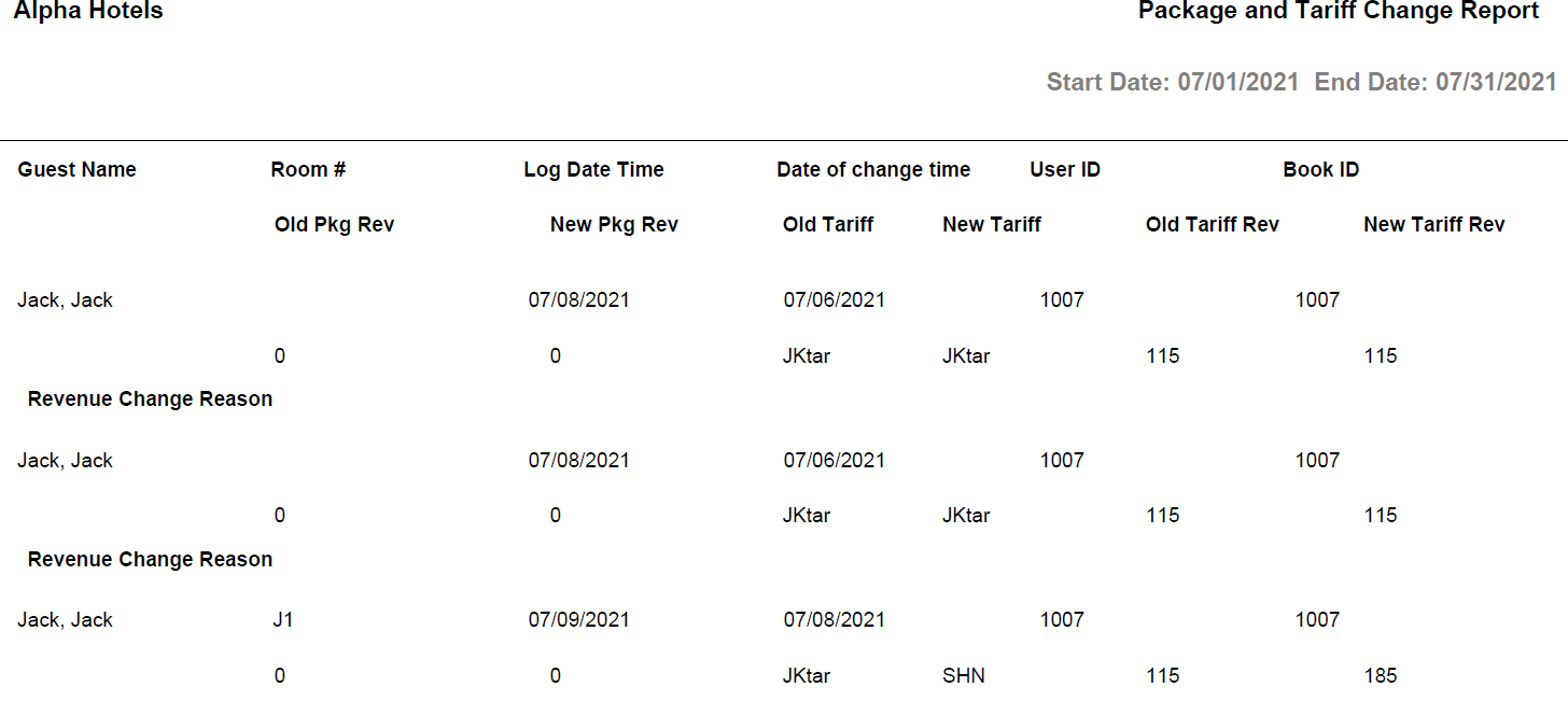 A picture containing chart

Description automatically generated
